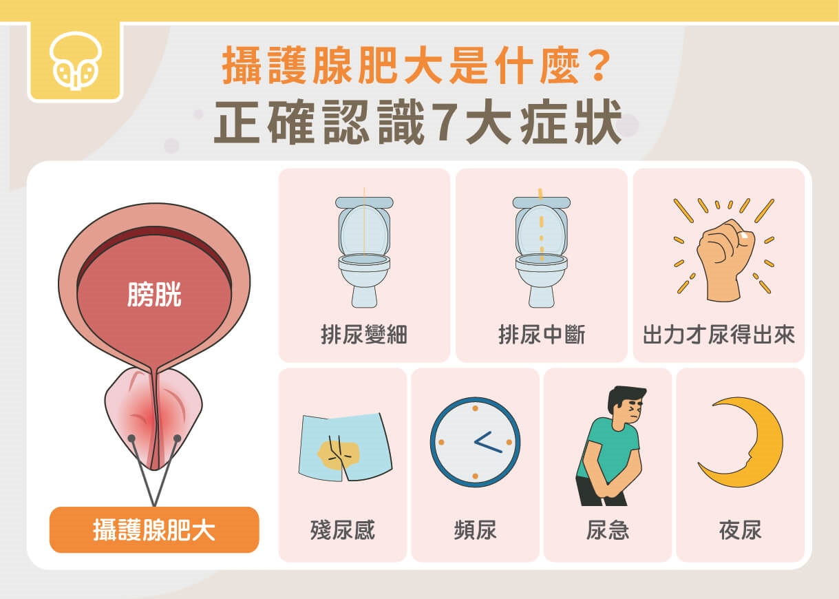 攝護腺肥大影響夜尿睡不好!手術怎麼選?一次看懂四種手術優缺點!