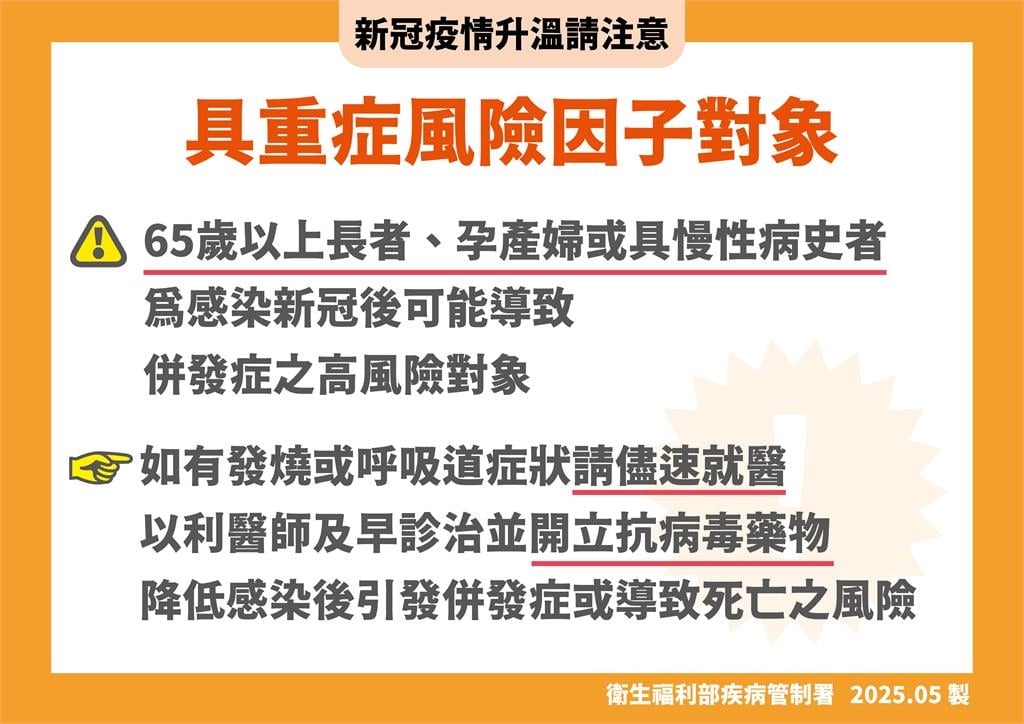 新冠疫情預估6月達高峰！林氏璧曝「病毒早已流感化」：1徵兆才須擔心