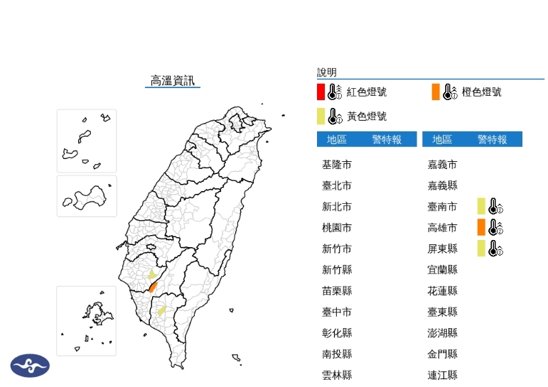 快新聞／端午好熱！3縣市亮高溫燈號　「這地區」恐飆破38度