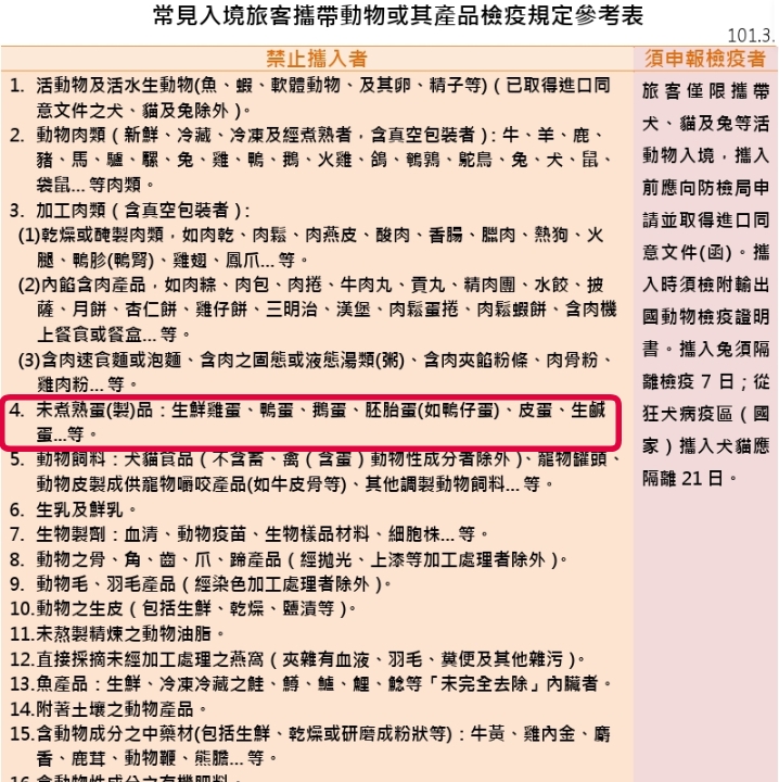 昔嫌台灣專櫃不如中國!舔共女星疑「運活體返台」還拍片炫耀…防檢署要查了