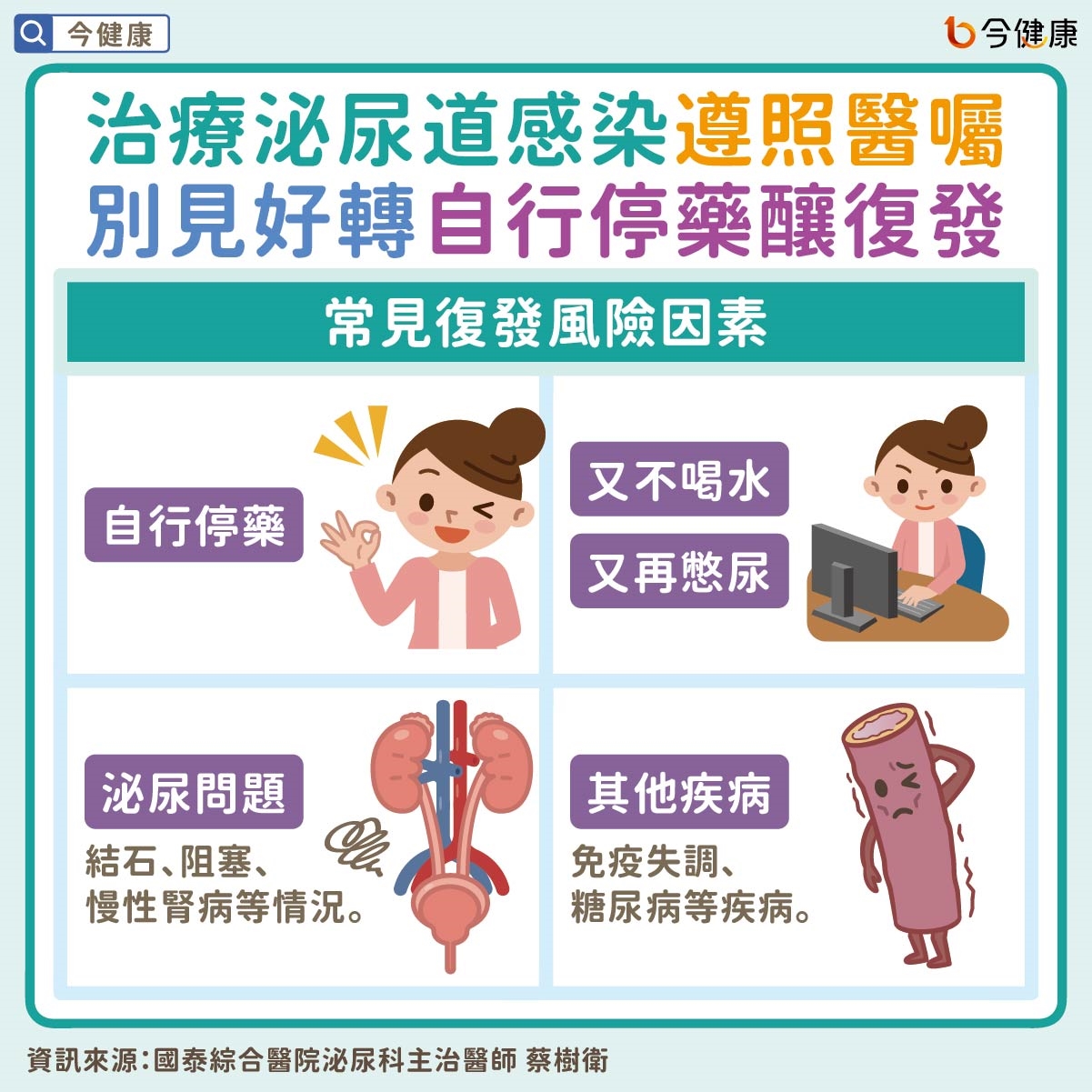 #國泰醫院 #蔡樹衛 #頻尿 #血尿 #尿道炎 #膀胱炎 #泌尿道感染