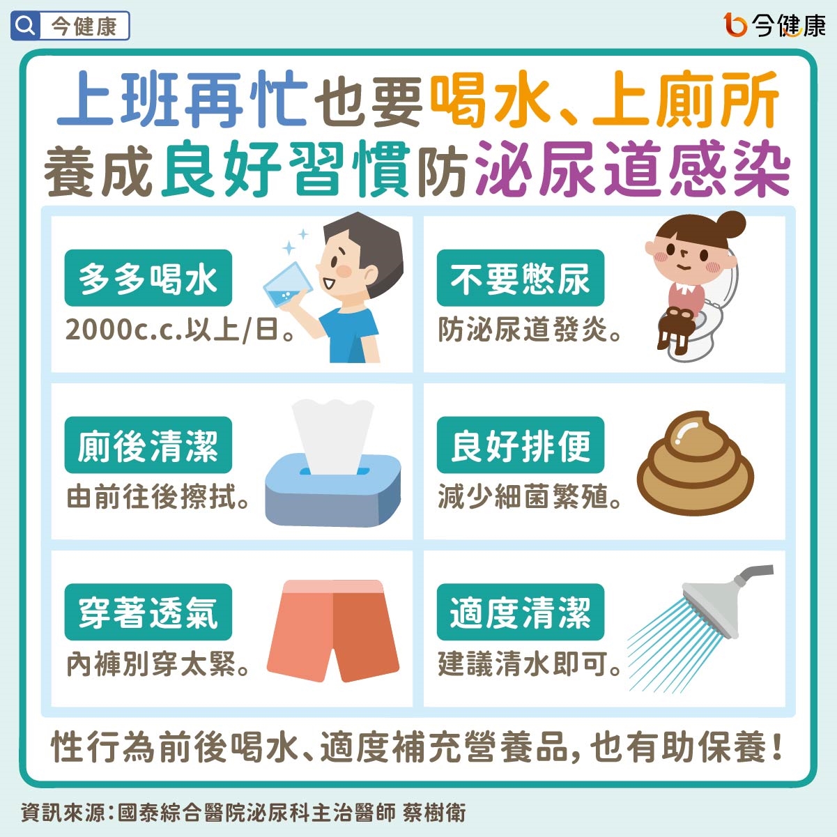 #國泰醫院 #蔡樹衛 #頻尿 #血尿 #尿道炎 #膀胱炎 #泌尿道感染