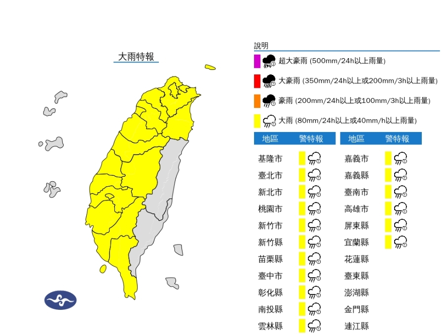鋒面殺到「雨彈掃全台」當心3劇烈天氣！下週恐有「熱帶擾動」專家：發展中