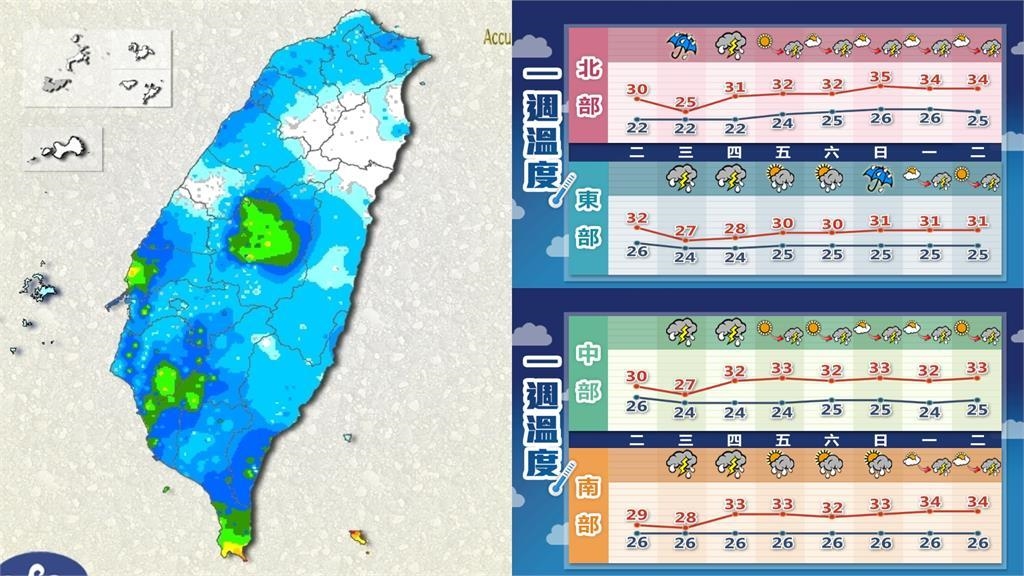全台「14縣市」狂炸雷雨彈!林嘉愷曝下週「這1天」:有颱風發展跡象 全台「14縣市」狂炸雷雨彈!林嘉愷曝下週「這1天」:有颱風發展跡象