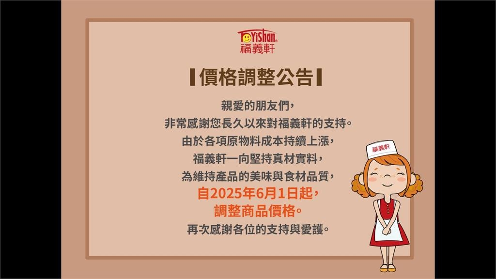 六月物價漲有感!公館50年燒臘店「三寶雞腿飯」漲到200元