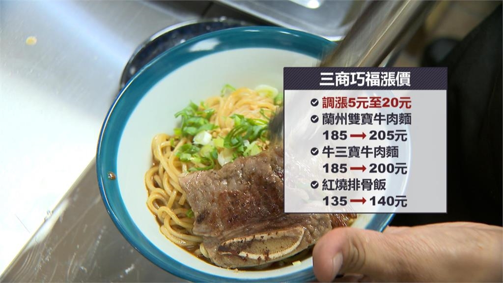 六月物價漲有感!公館50年燒臘店「三寶雞腿飯」漲到200元
