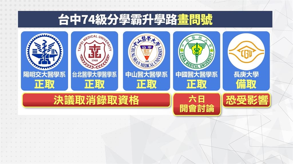 學霸高中生學習歷程涉造假　三校取消錄取資格