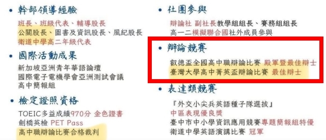 確定了!謊稱「最佳辯士」高中生4校正取全GG 中國醫宣布:撤銷錄取
