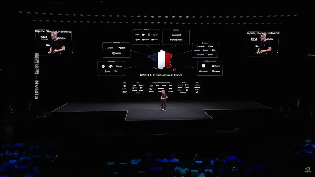 歐洲拚AI大反攻！黃仁勳英、法開講搶訂單　台廠供應鏈有望受惠