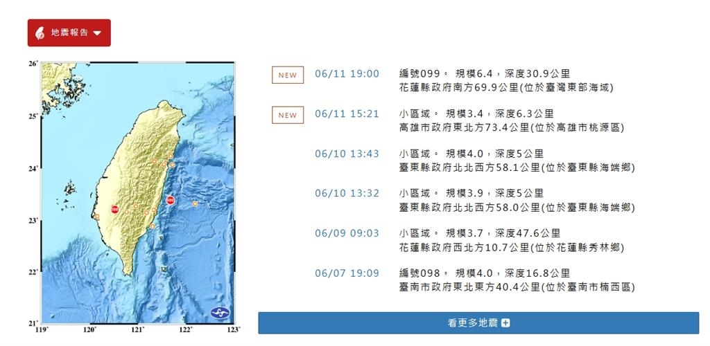 提早一步！地震國家級警報「早15秒」發布　網友有感讚：這次超準時