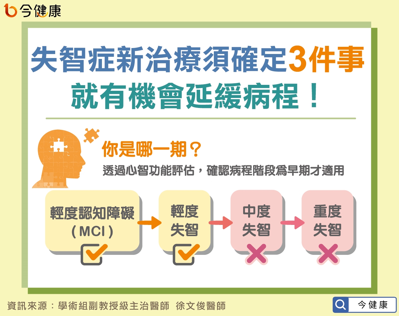 #洪素卿 #阿茲海默症 #失智 #失智症