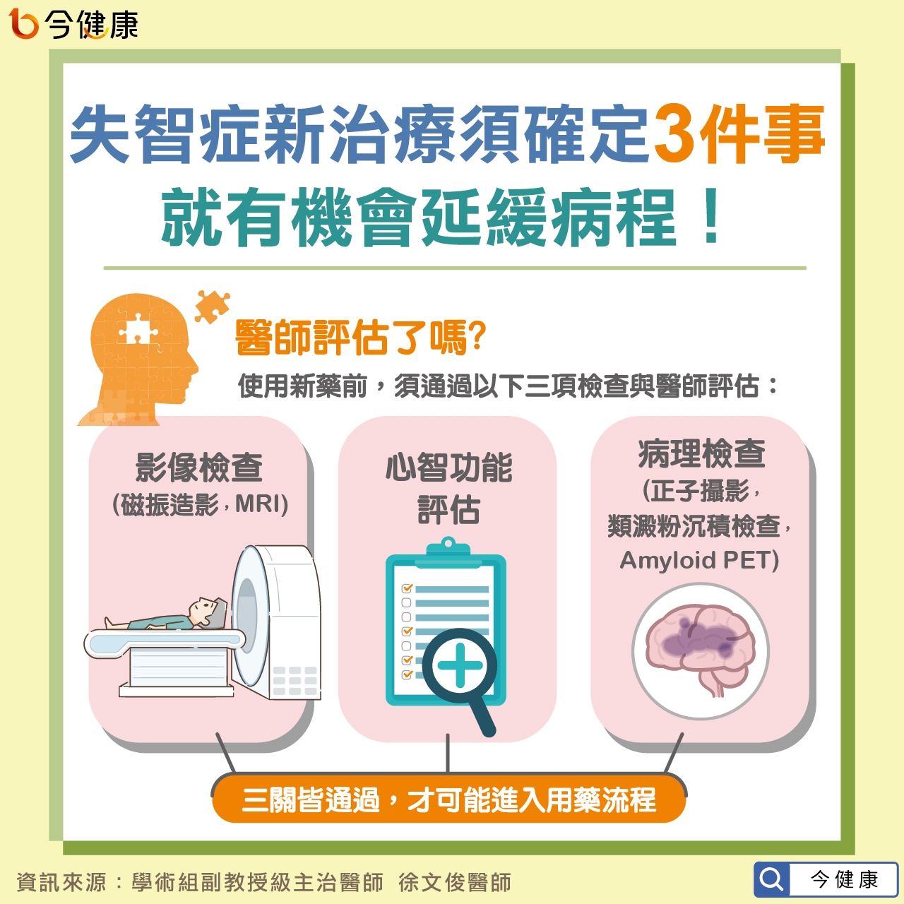 #洪素卿 #阿茲海默症 #失智 #失智症