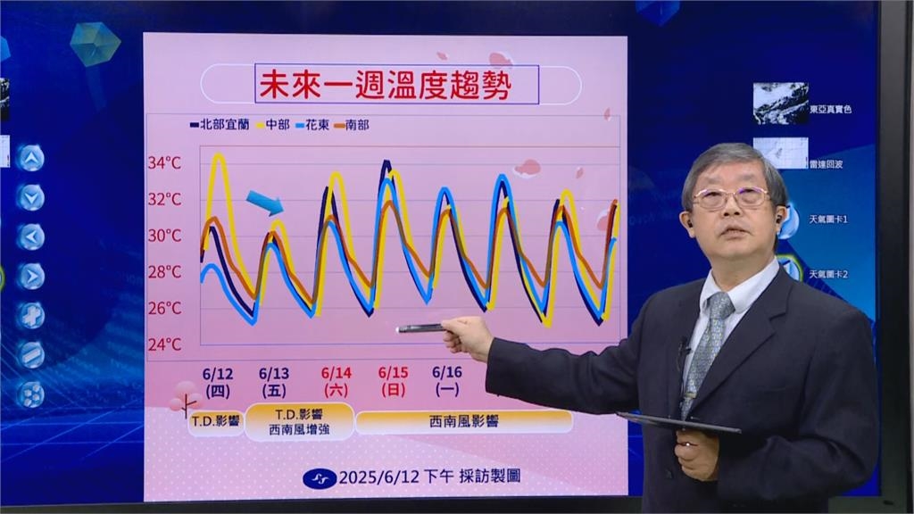 快新聞/熱帶性低氣壓將持續到「這時間」 各地有機會發生短延時、強降雨