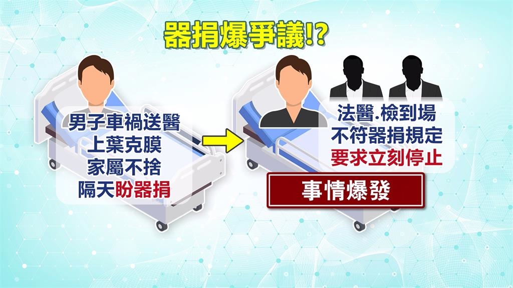 醫院爆「心臟未停就摘器官」 器捐中心澄清:符合規定