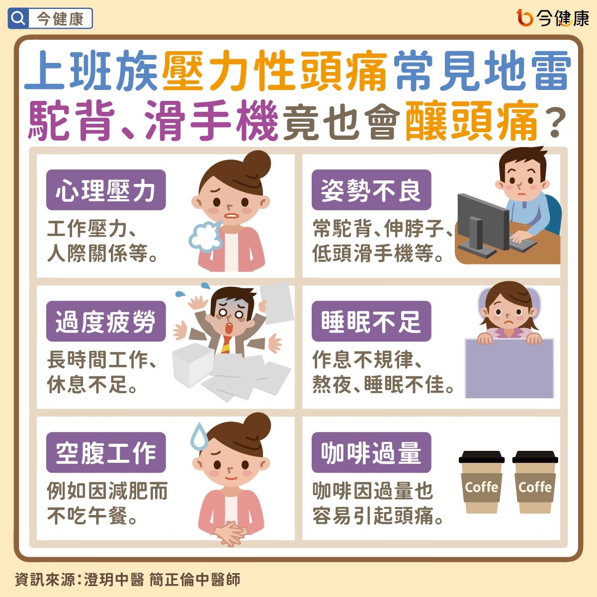 #簡正倫 #澄玥中醫 #上班族 #壓力性頭痛 #壓力 #頭痛