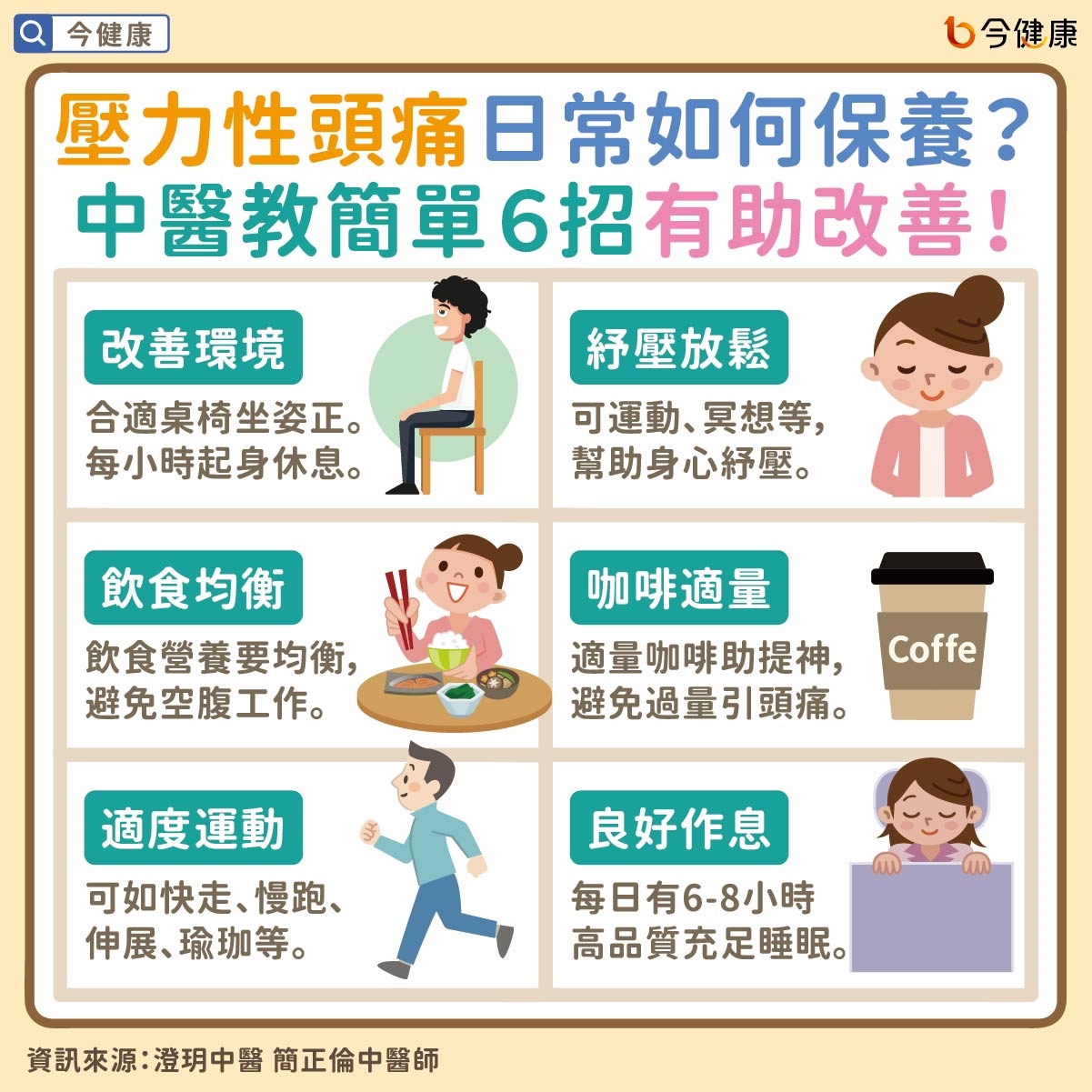 #簡正倫 #澄玥中醫 #上班族 #壓力性頭痛 #壓力 #頭痛