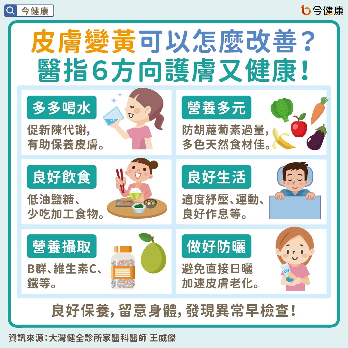 #王威傑 #皮膚變黃 #皮膚蠟黃 #黃皮膚 #皮膚黃 #皮膚 #黃疸