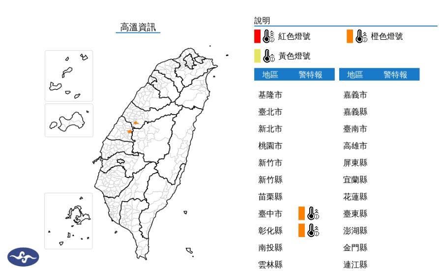 快新聞/中部朋友注意!2縣市亮高溫燈號 恐連飆36度