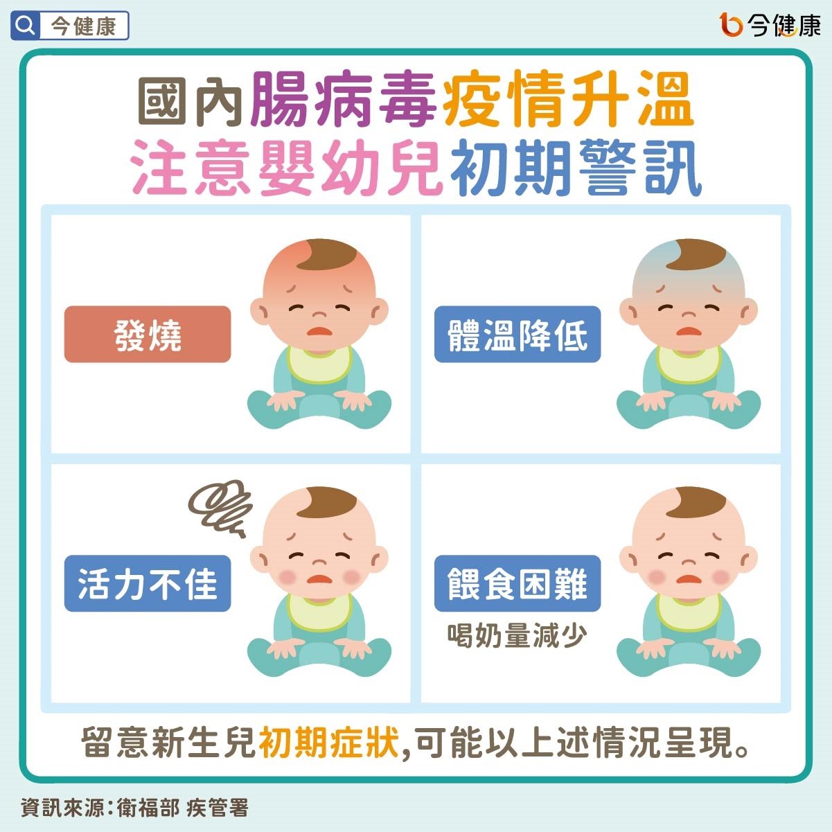#衛福部 #疾管署 #腸病毒 #嬰幼兒 #嬰兒 #新生兒
