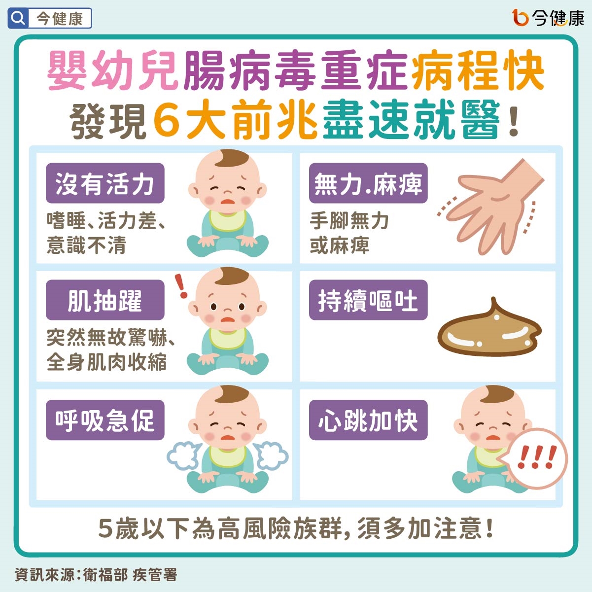 #衛福部 #疾管署 #腸病毒 #嬰幼兒 #嬰兒 #新生兒