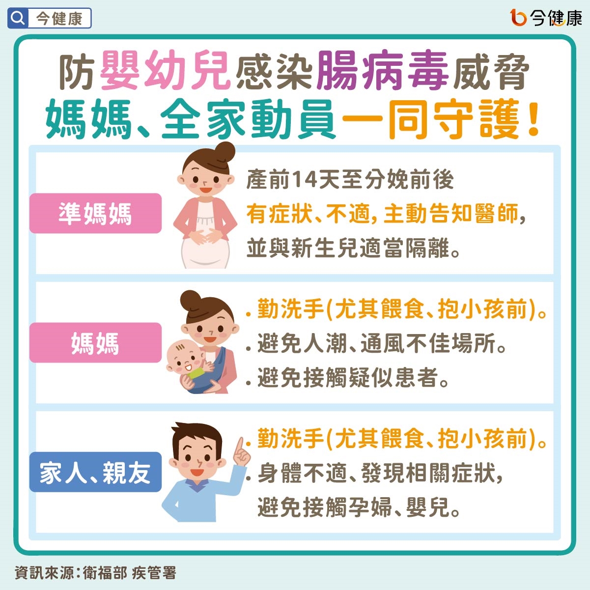 #衛福部 #疾管署 #腸病毒 #嬰幼兒 #嬰兒 #新生兒