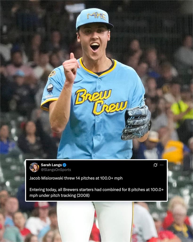 MLB(影)/這位「大物新秀」高人一等!初登板就飆出3位數火球5局無安打