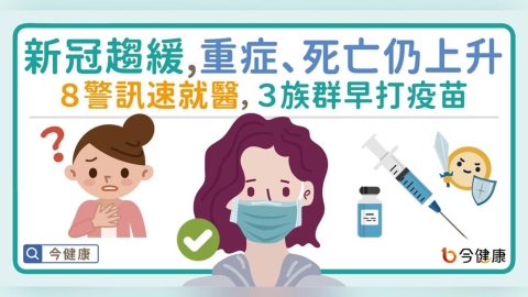 新冠趨緩，重症、死亡仍上升！８警訊立刻就醫，３族群早打疫苗！