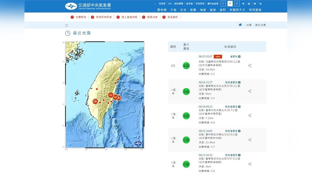 地牛又翻身!清晨5點花蓮再發生規模4.2地震 暫無災情傳出 地牛又翻身!清晨5點花蓮再發生規模4.2地震 暫無災情傳出