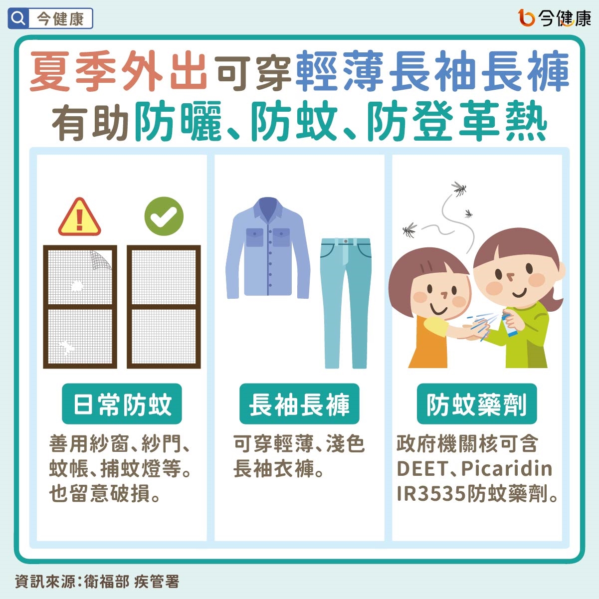 #衛福部 #疾管署 #登革熱 #梅雨季