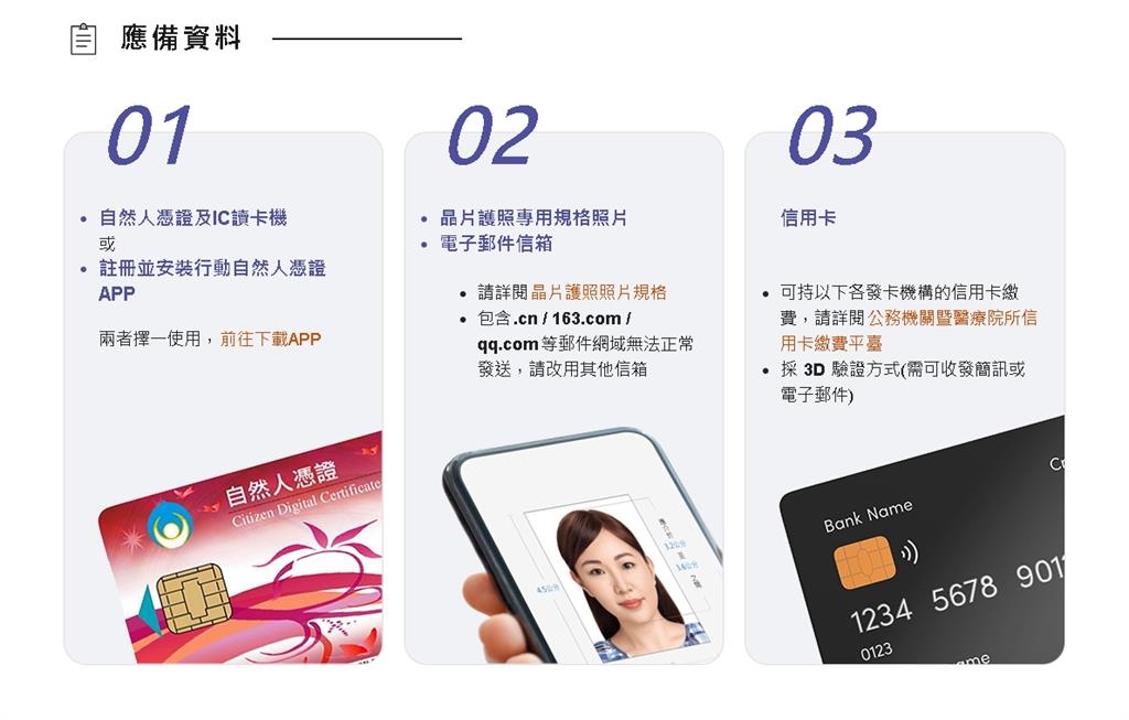 7月起「線上申換護照」條件放寬!外交部列「3類人」適用:效期未滿6個月也可以