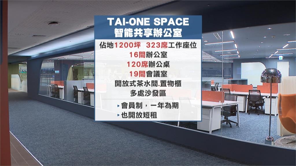 台北信義區企業新創基地! 「共享辦公室」受青睞
