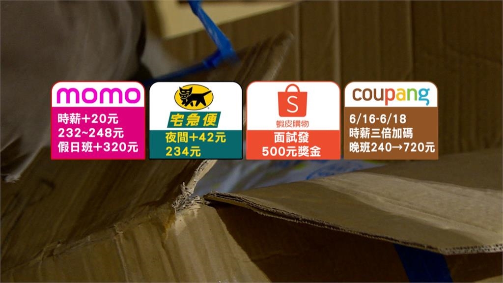 理貨員時薪720元! 酷澎加碼三倍時薪搶618購物節商機