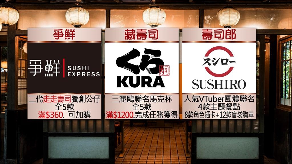 國際壽司日!連鎖店業者推「IP公仔+聯名商品」 眾人門市搶頭香