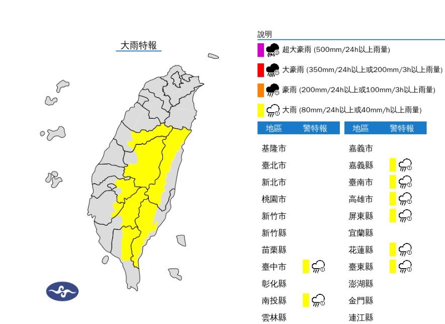 快新聞／雨彈來襲！8縣市大雨特報　「這4地」慎防大雷雨