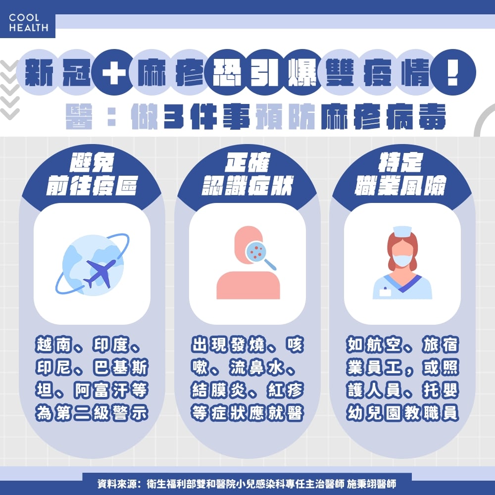 麻疹使「免疫系統失憶」，新冠病毒恐趁虛而入？ 醫示警：重建保護力至少要2年