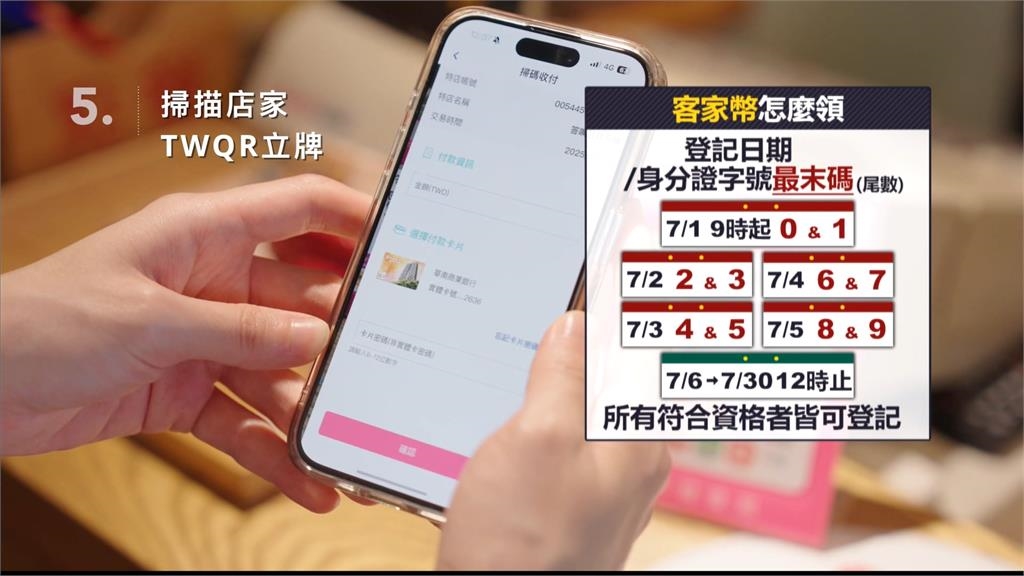 暢遊客庄!客家幣7/1正式啟動 符合「這些條件」登記就能領