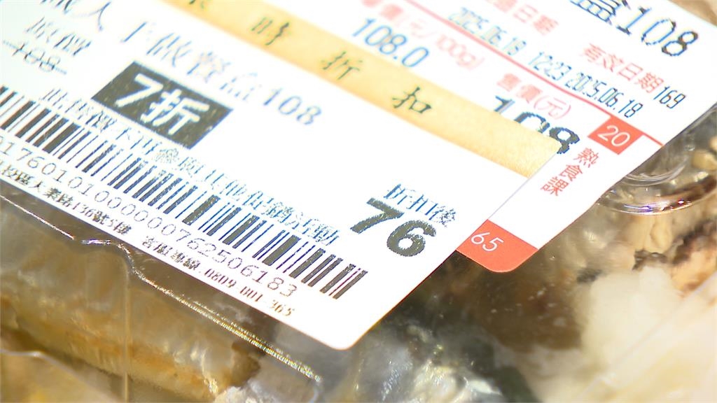 超市.大賣場推銅板價便當　「這個時間」搶買一送一