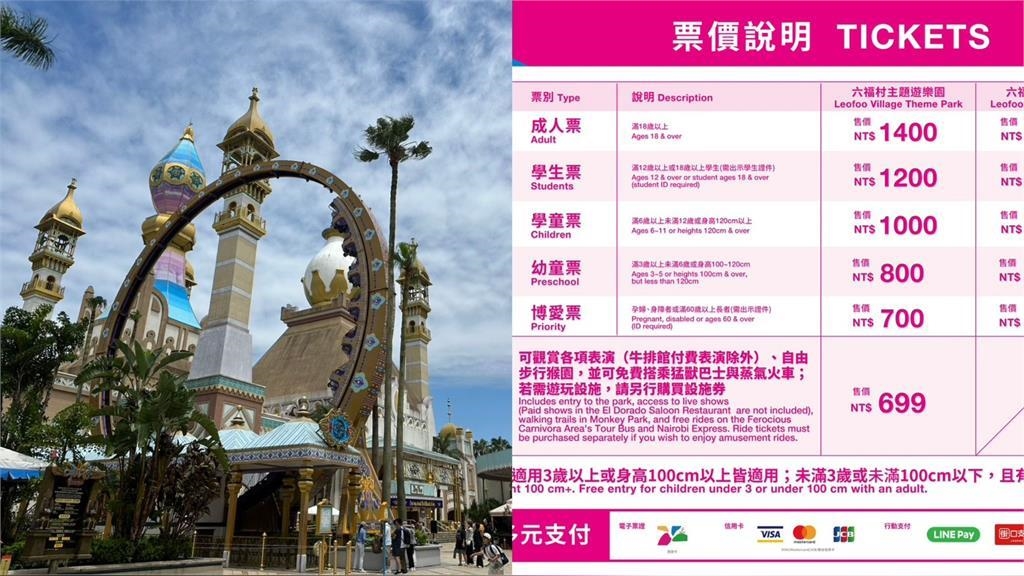 全台最貴遊樂園!六福村「成人票狂飆1400元」網怒轟:把台灣人當盤子 全台最貴遊樂園!六福村「成人票狂飆1400元」網怒轟:把台灣人當盤子
