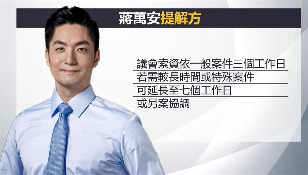 「頻繁索資」爆市府員工離職潮 蔣萬安「放寬」3到7天回覆挨批