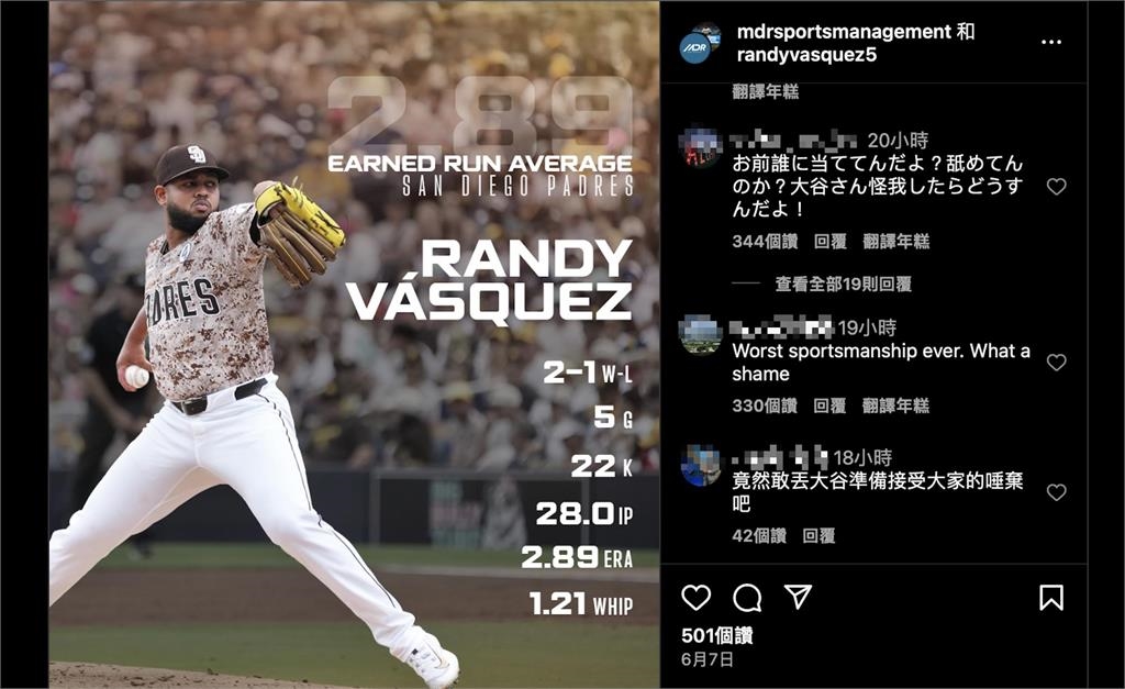 MLB／疑對大谷投報復觸身球！教士投手瓦茲奎茲IG遭「中英日」文灌爆