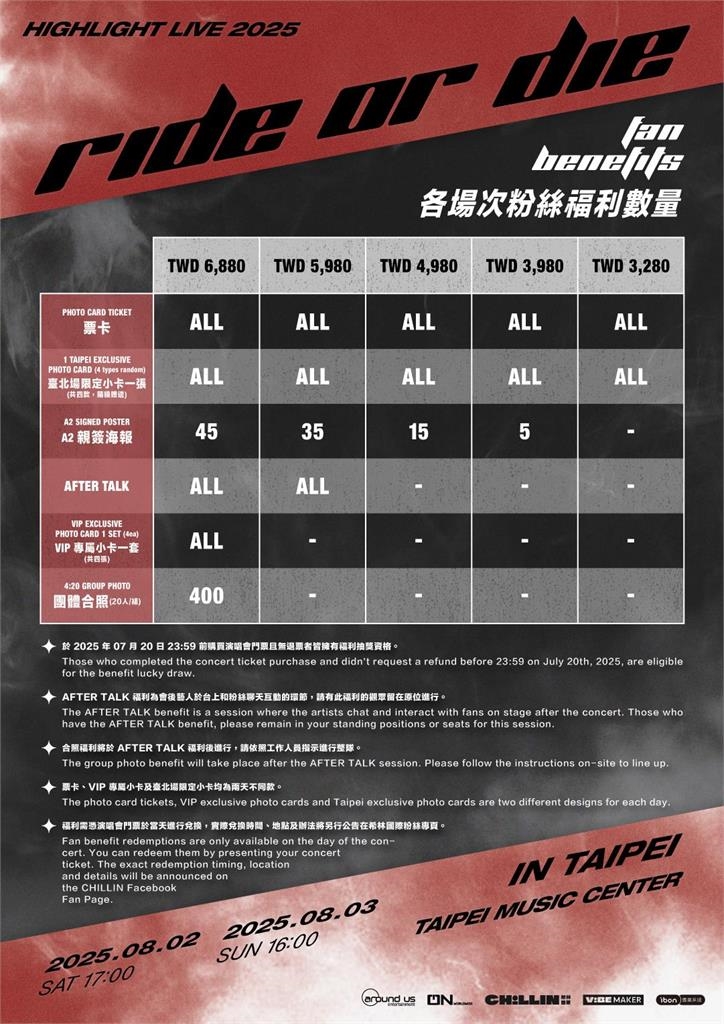 HIGHLIGHT最新巡演海外首站獻台北 8/2、8/3北流開唱