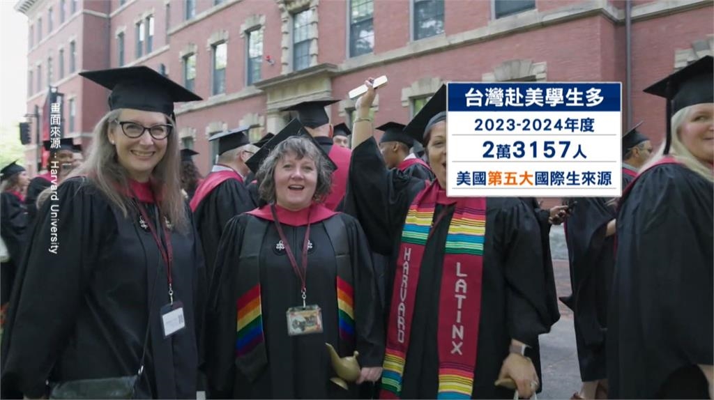 留學生注意!美恢復學生「簽證申請」 AIT新增「這項規定」