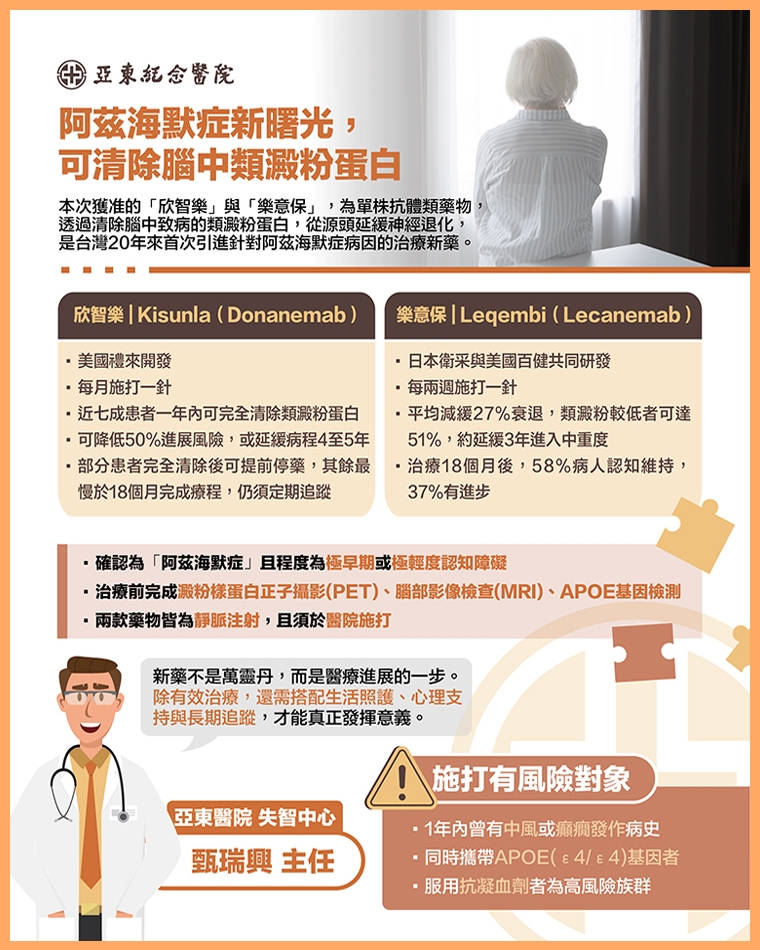 亞東阿茲海默症新藥自費百萬元施打! 用藥條件有限制