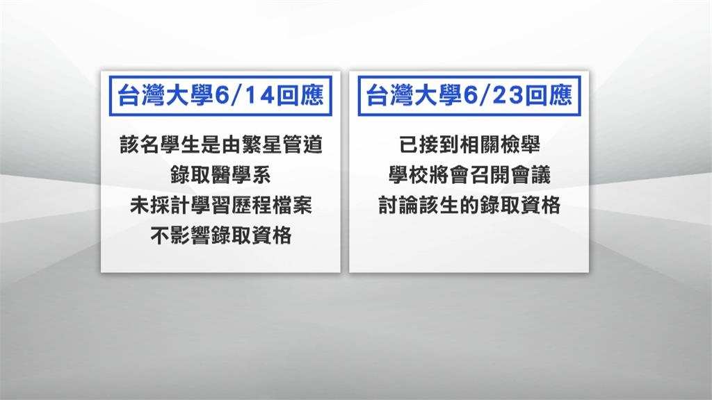 台中學生科展涉抄襲遭撤獎　台大：將開會討論錄取資格