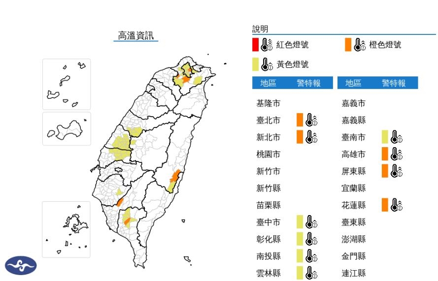 快新聞／補充水分！10縣市亮高溫燈號　「這5地」將飆36度