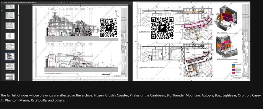 獨家/迪士尼史上最重大資安事件 64G樂園設計圖限期3天全公開
