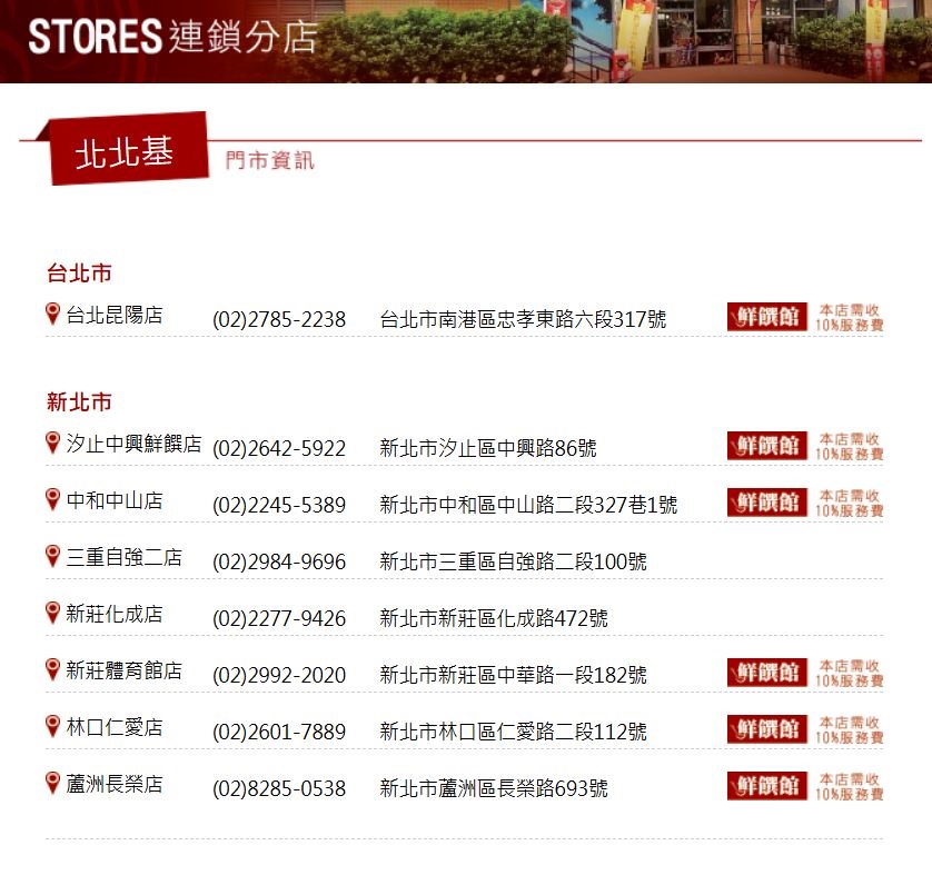 貴族世家台北分店全沒了 老饕客要吃得衝新北