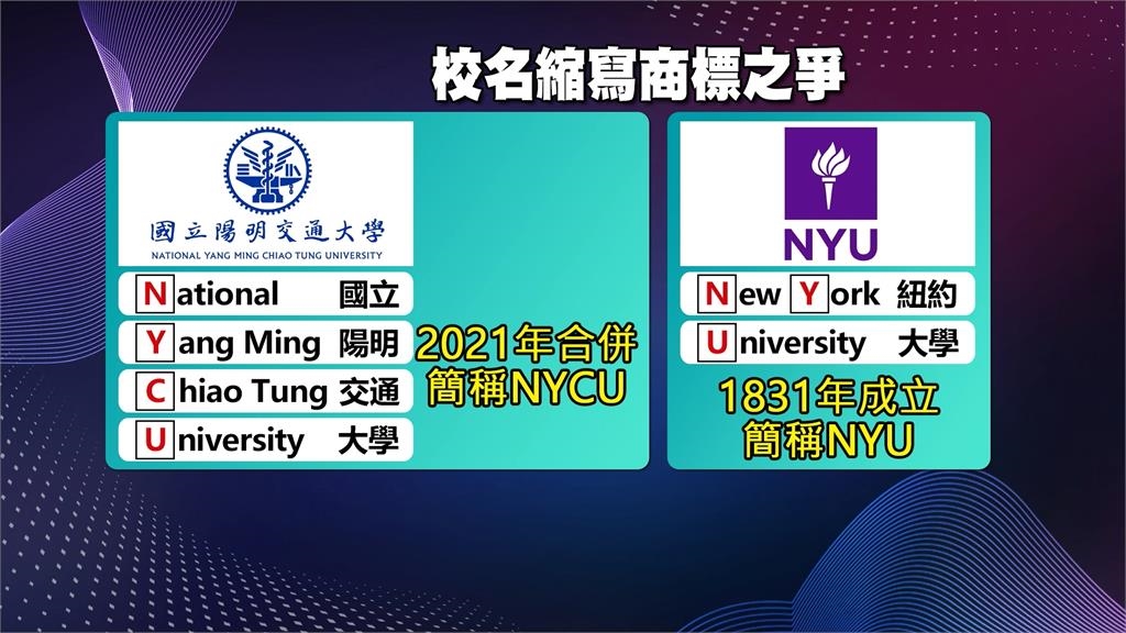 陽明交通大學「NYCU」商標闖美 雷同紐約大學「NYU」遭提異議