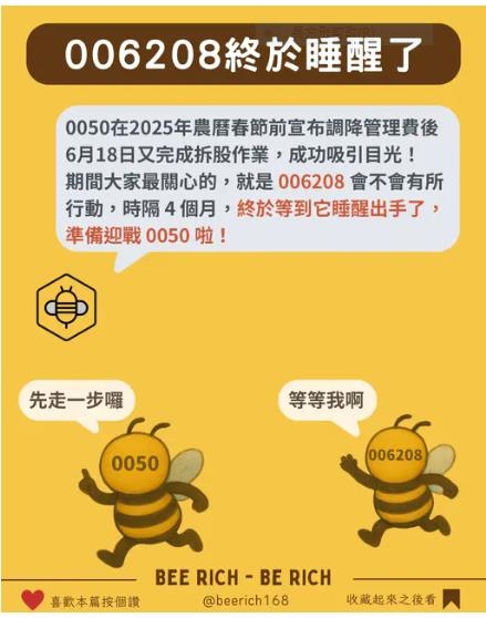 006208降手續費   對上0050誰更優？