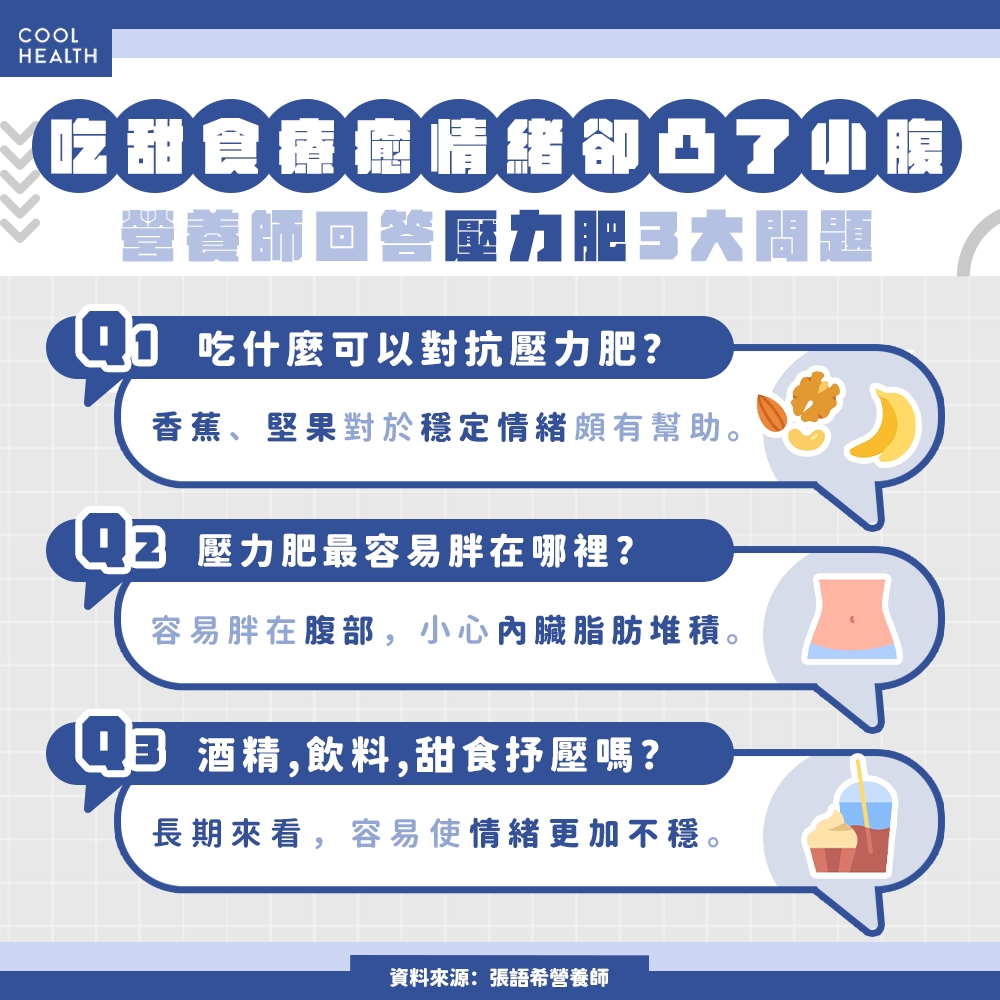 不是自制力太差害的! 「壓力肥」發生竟與荷爾蒙有關